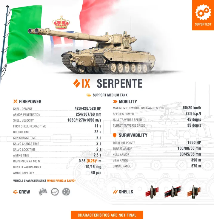 serpente tank stats