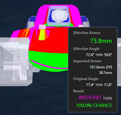 black rock tank turret weakspot when using gun depression