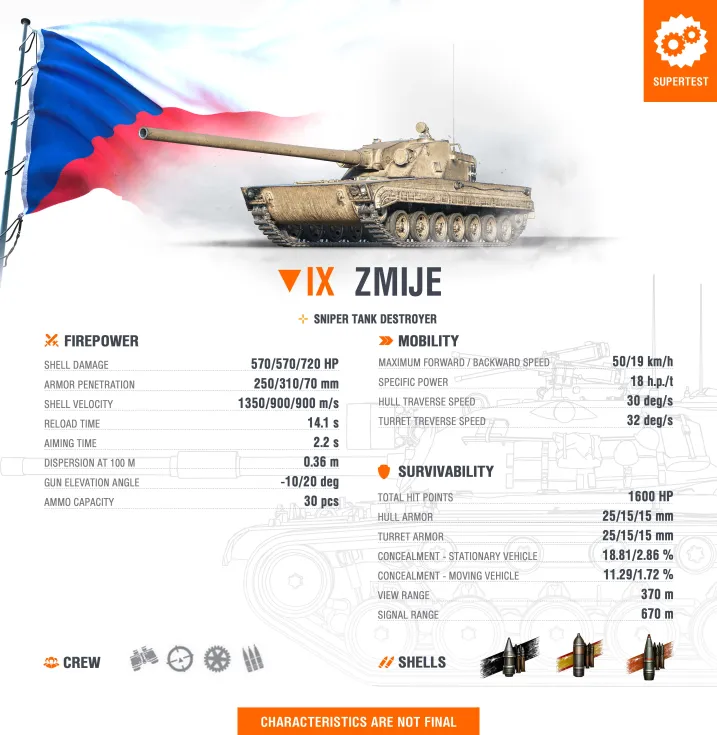 zmije tank