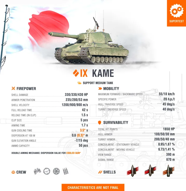 kame tank statistics