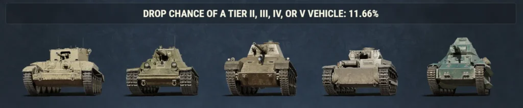 lower tier tanks 2026 lootboxes