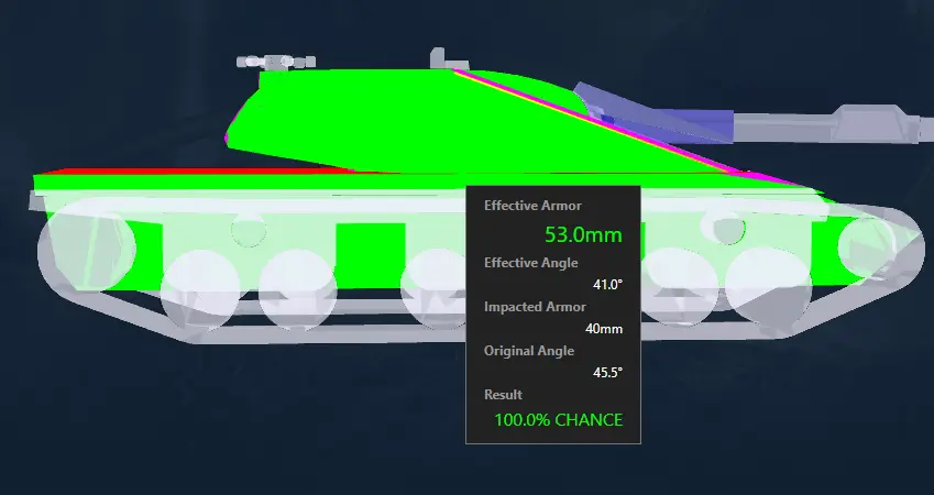 coccodrillo side armor