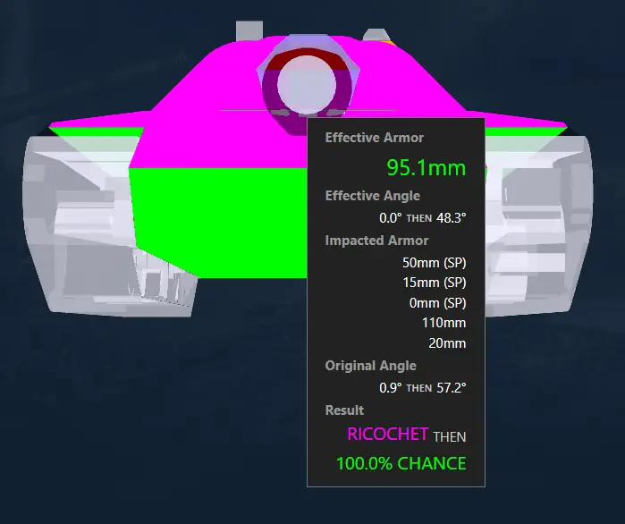 coccodrillo turret weakspot