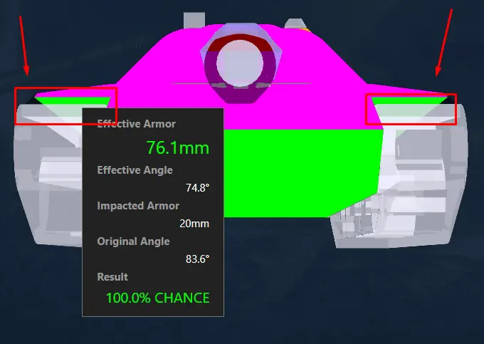 coccodrillo track flaps