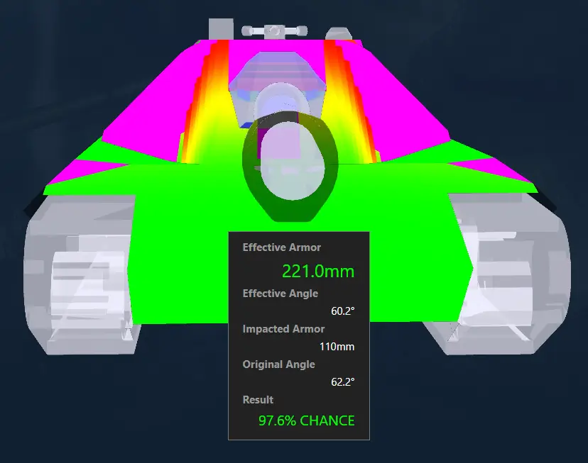 coccodrillo below you