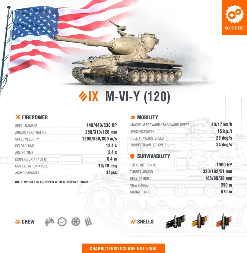 m-vi-y-120 tank