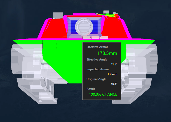 STK-2 armor when using the gun depression