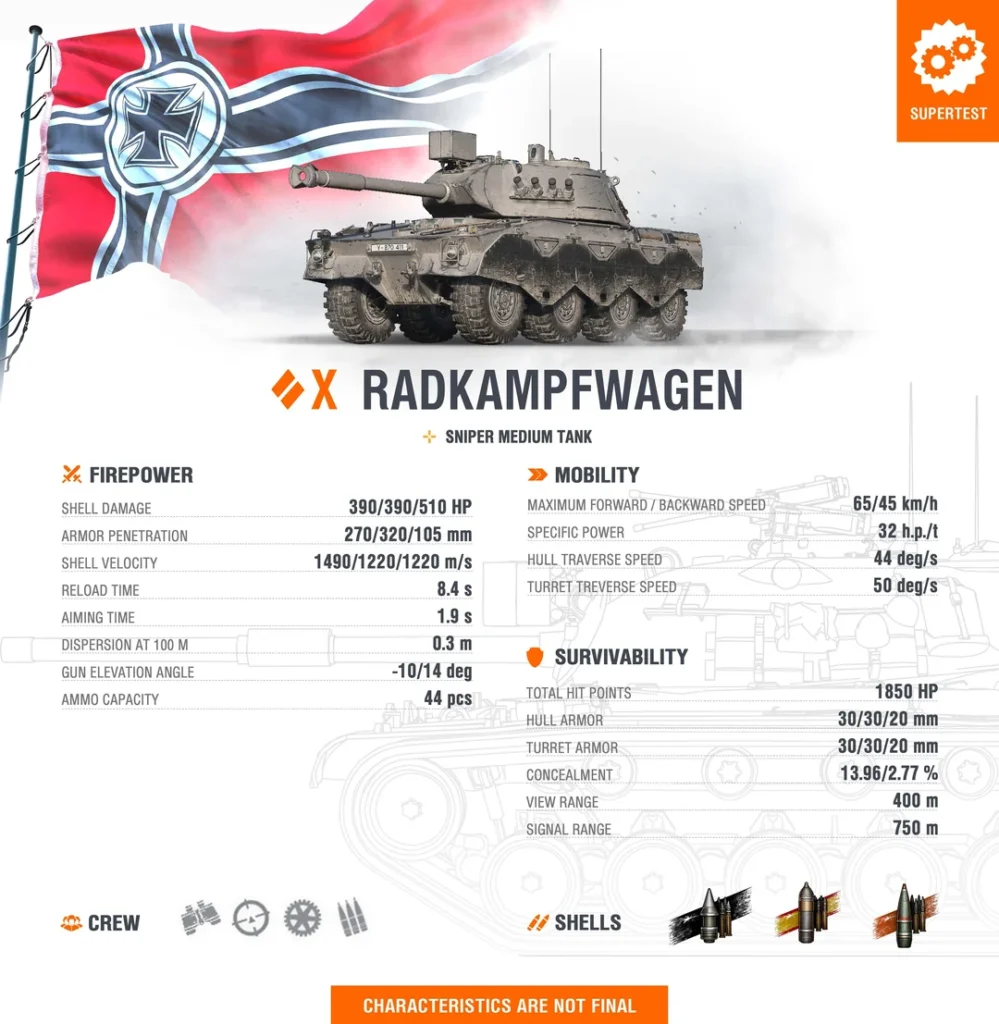 Radkampfwagen tank