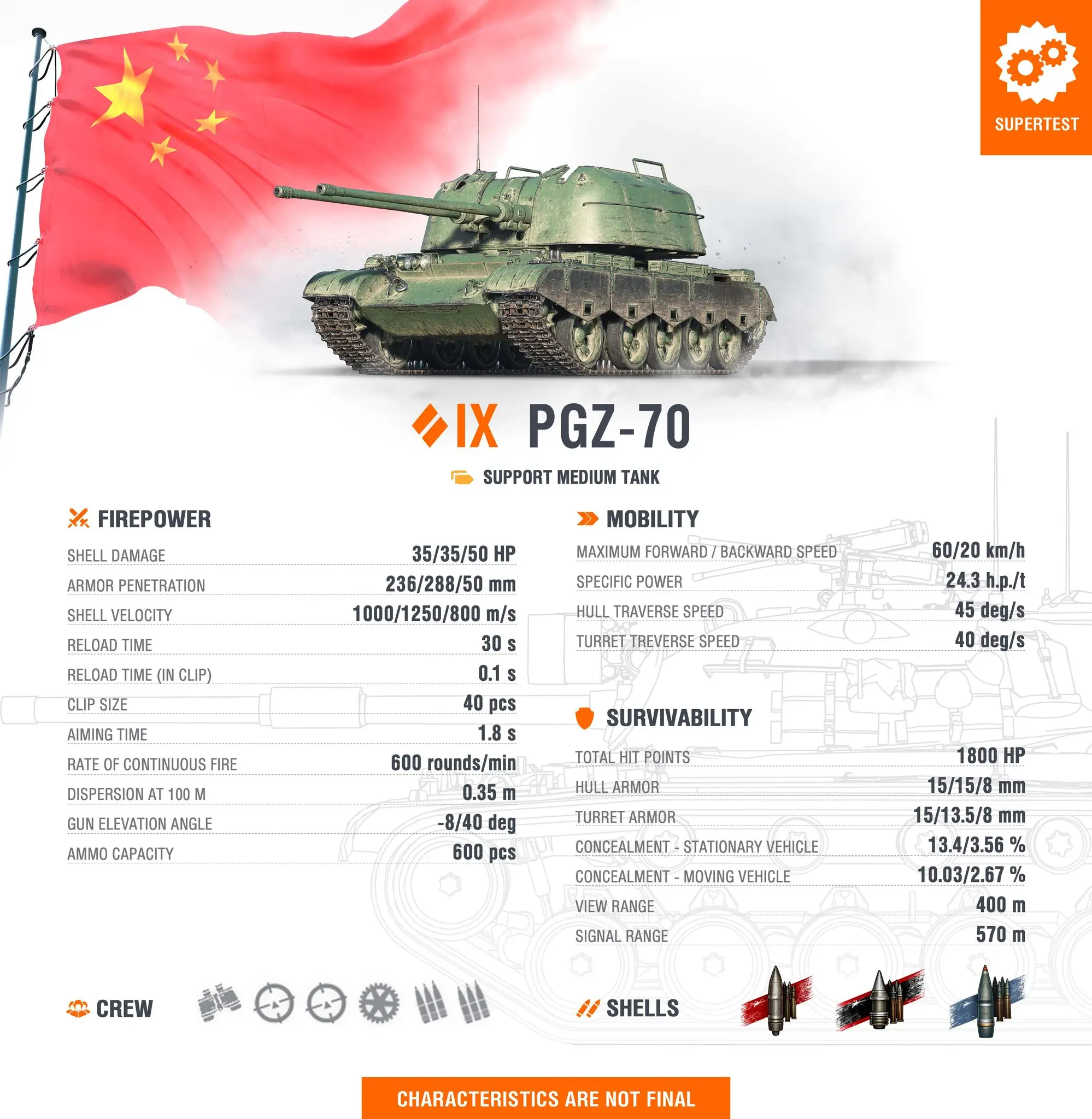 PGZ-70 tank