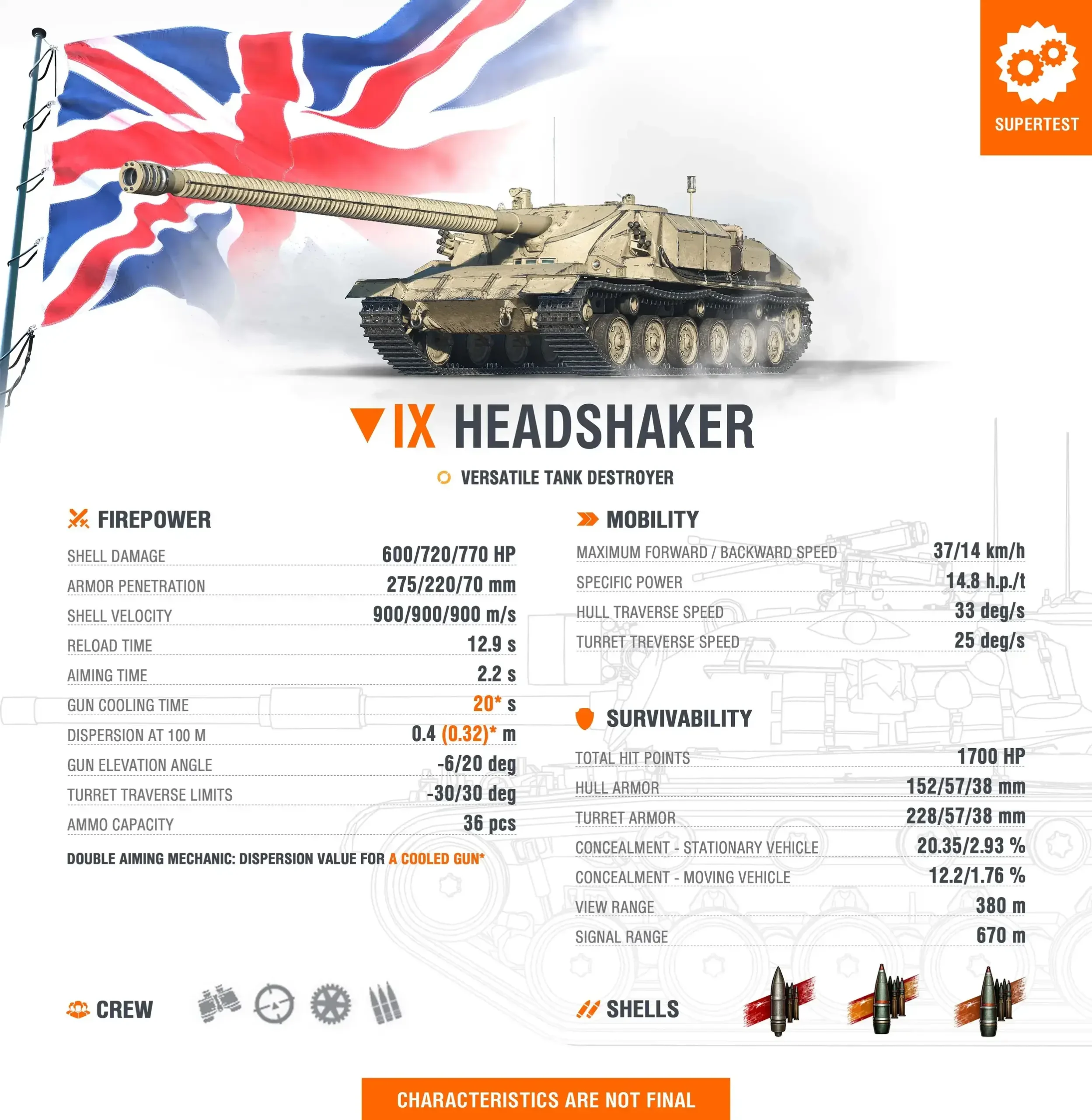 headshaker tank