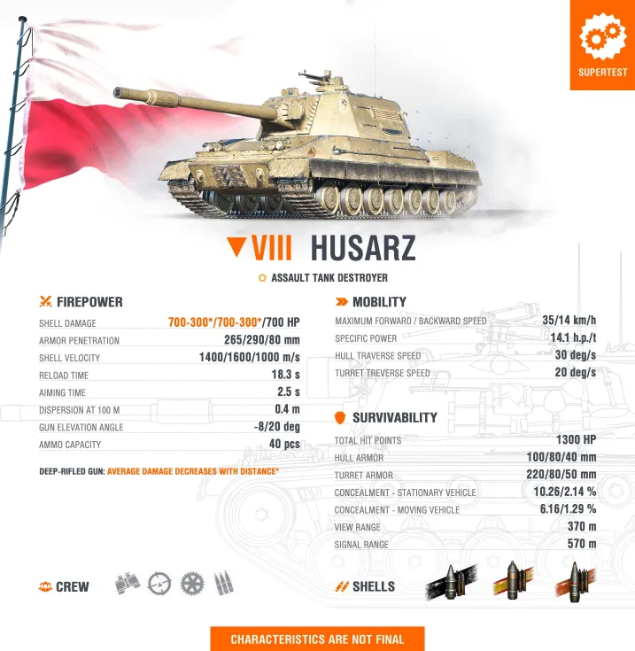 world of tanks husarz tank