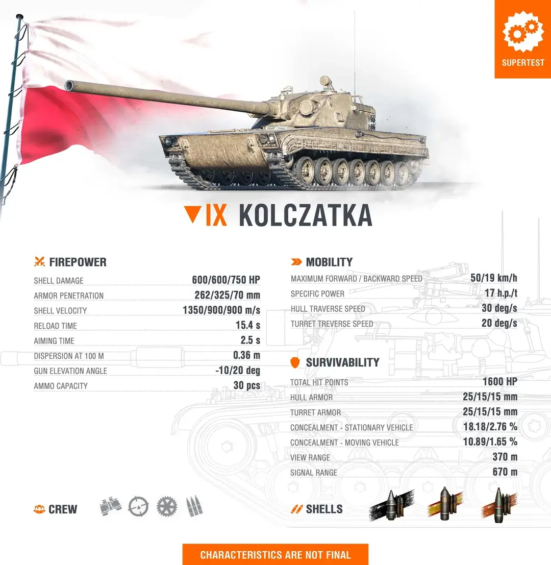 kolczatka tank