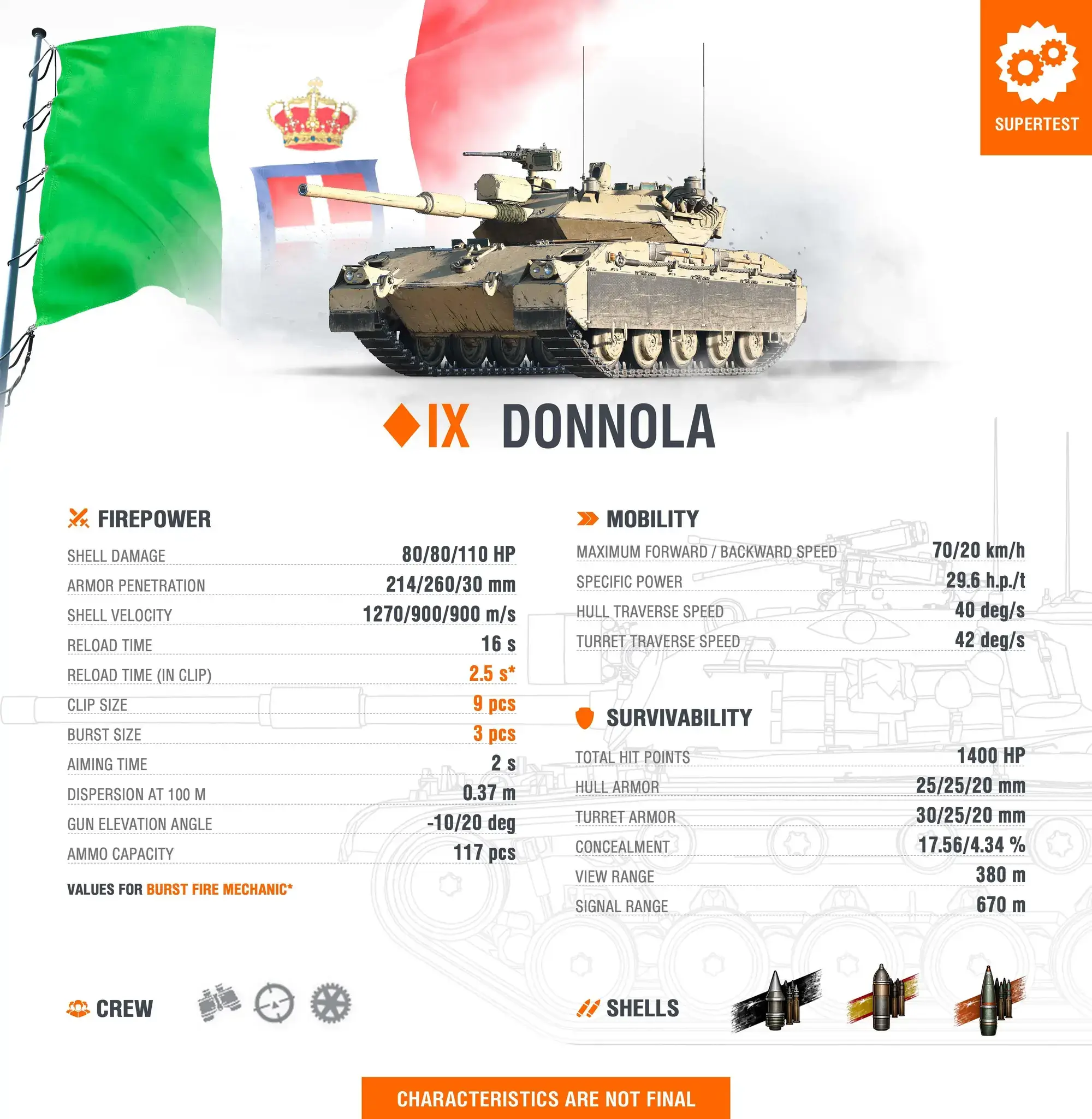 donnola tank