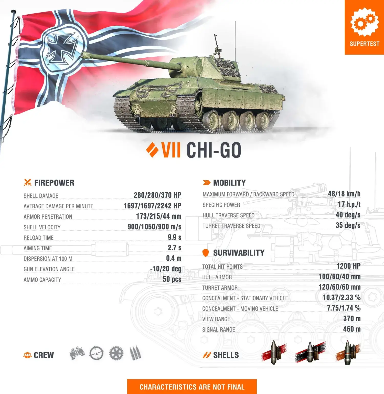 chi go tank