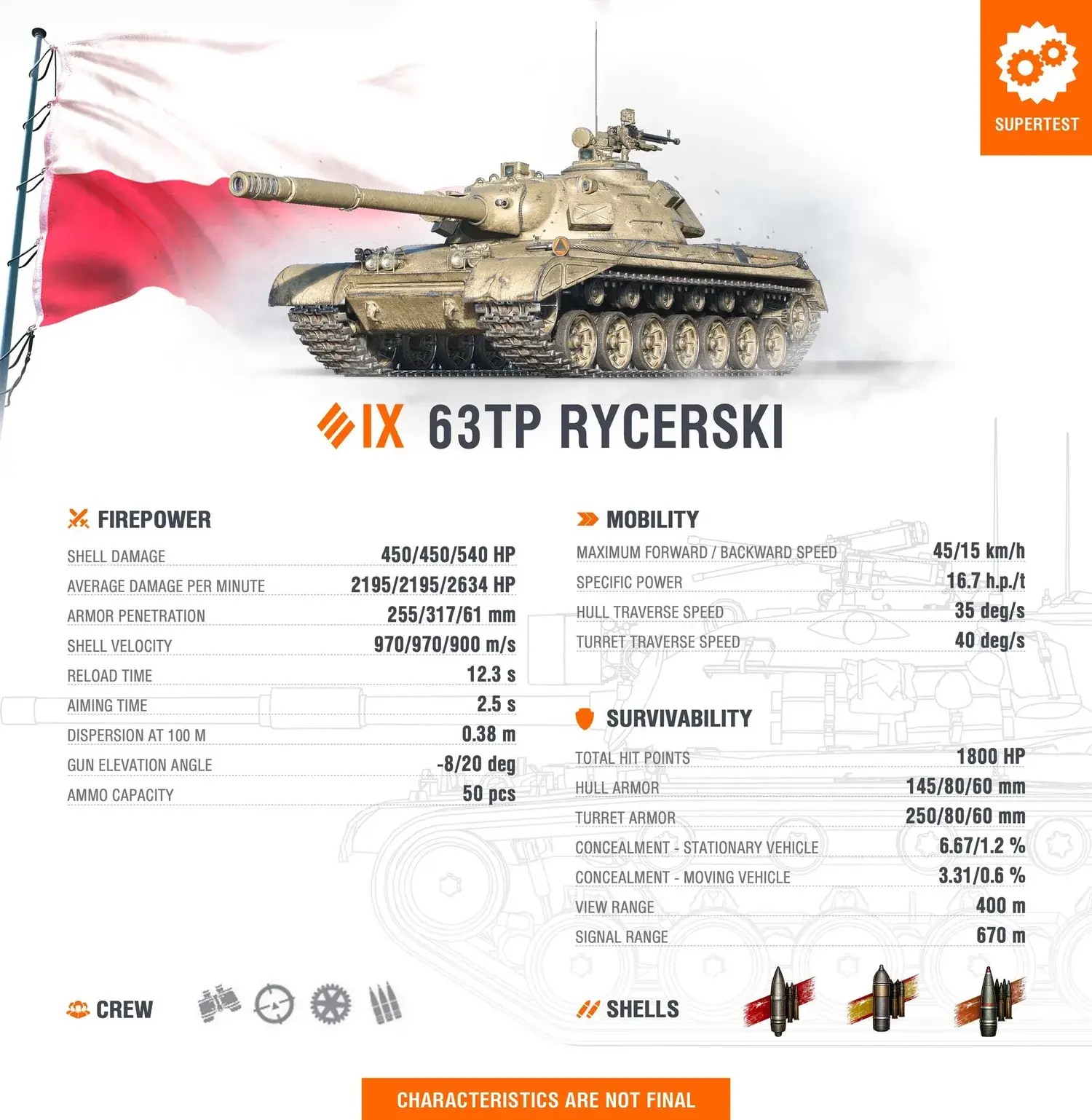 63tp tank