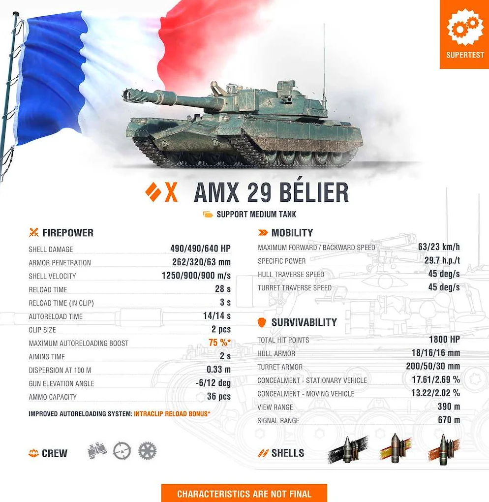 AMX 29 Bélier