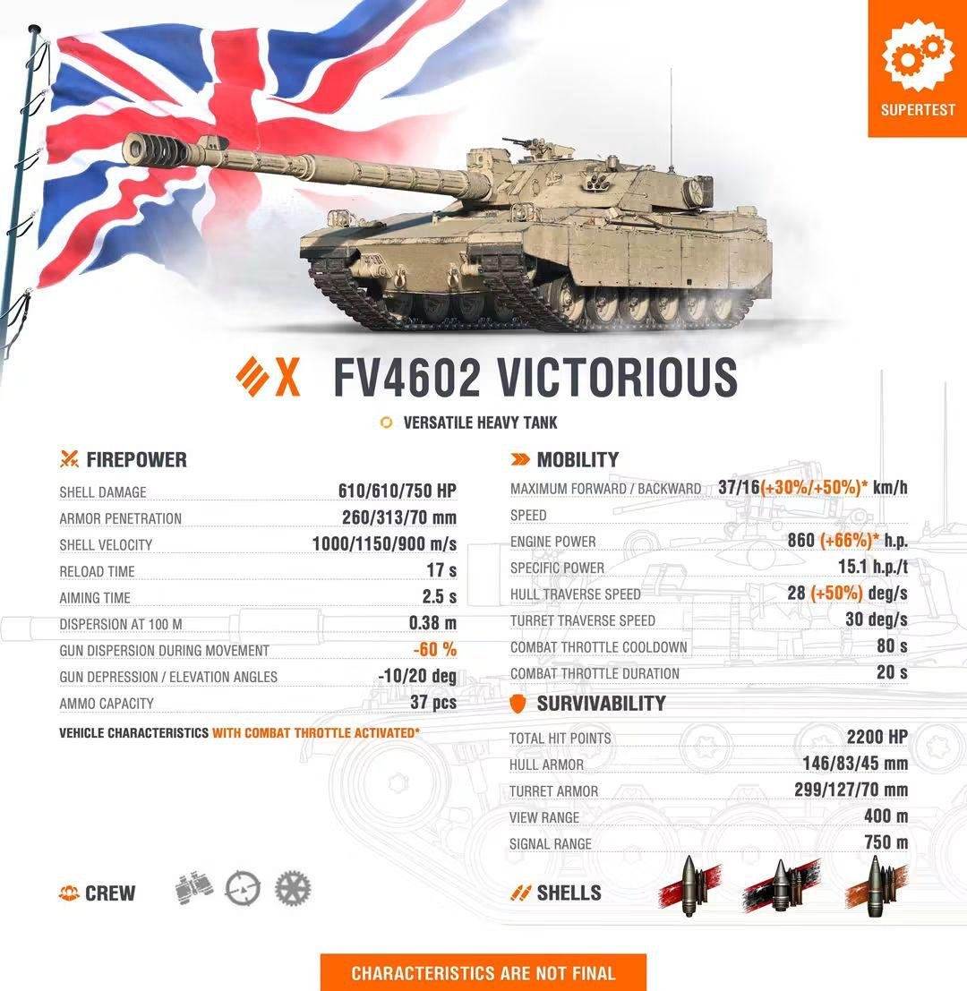 fv4602 tank