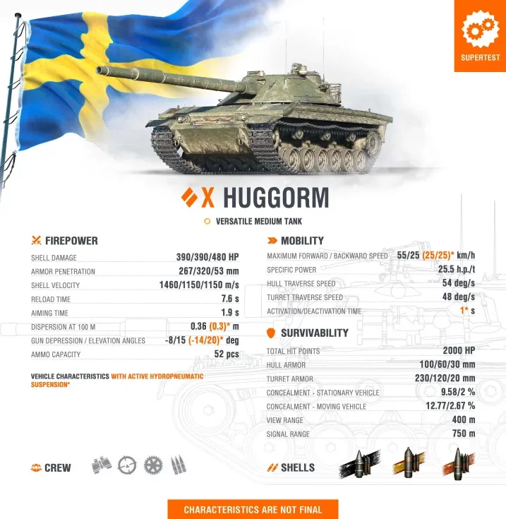 huggorm tank