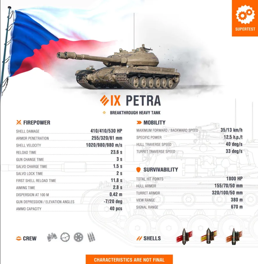 petra tank