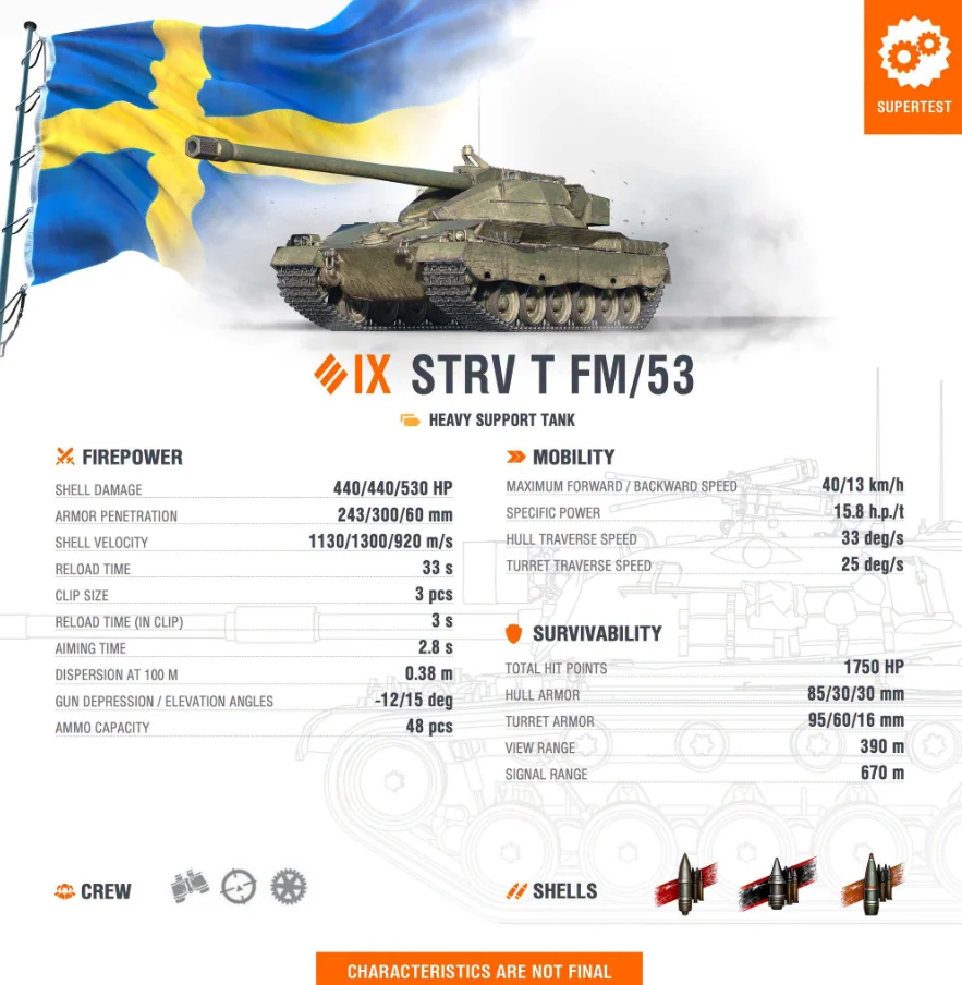strv tank