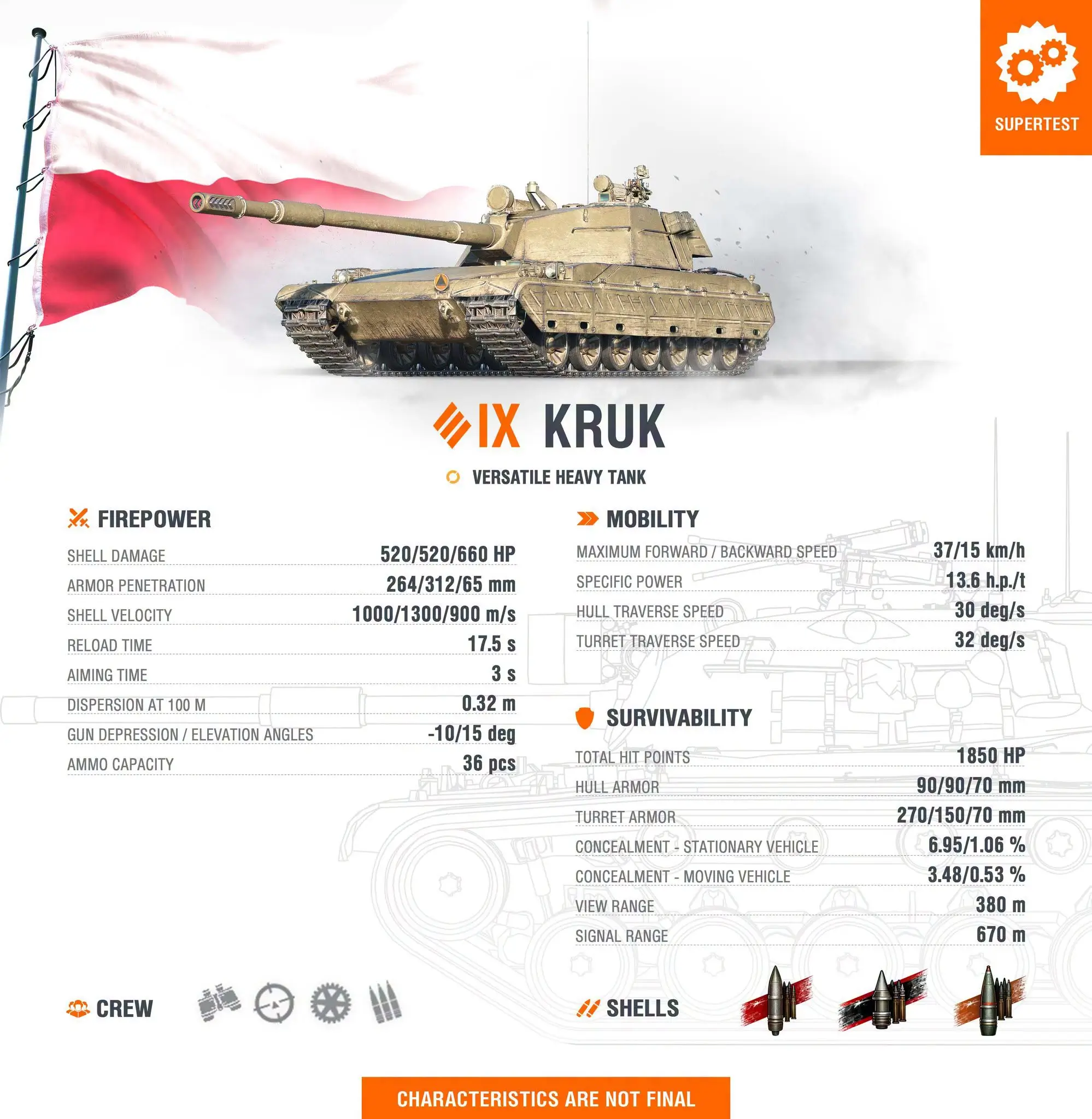 kruk tank